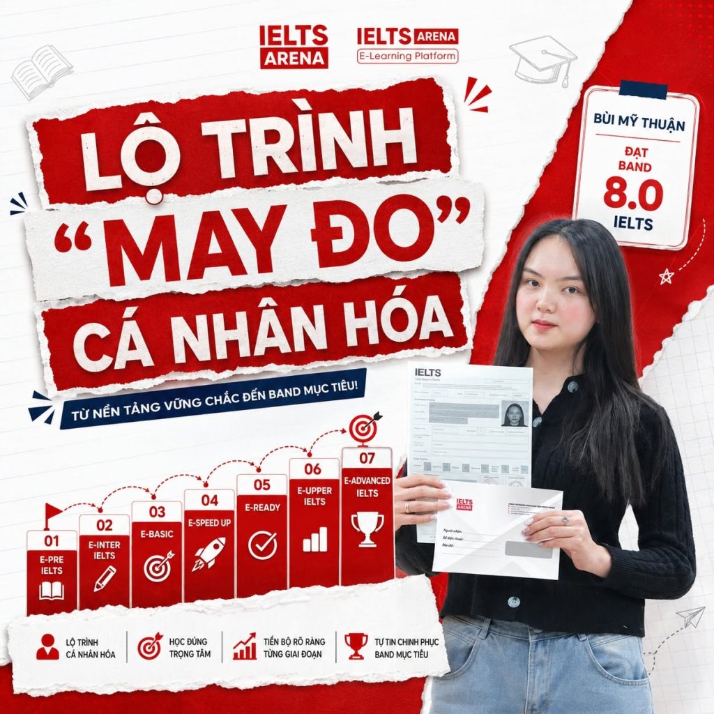 Ielts Arena Hà Nam