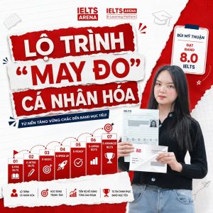 Ielts Arena Hà Nam