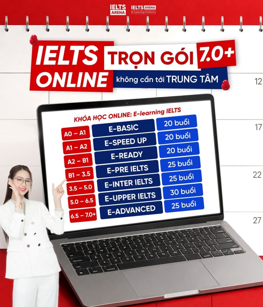 IELTS Writing Hà Nam