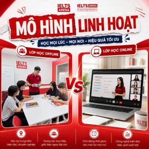 IELTS Speaking Hà Nam