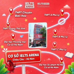 Học tiếng Anh Hà Nam